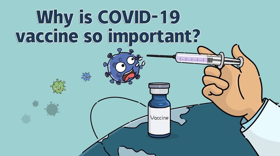 Why is Vaccination important?